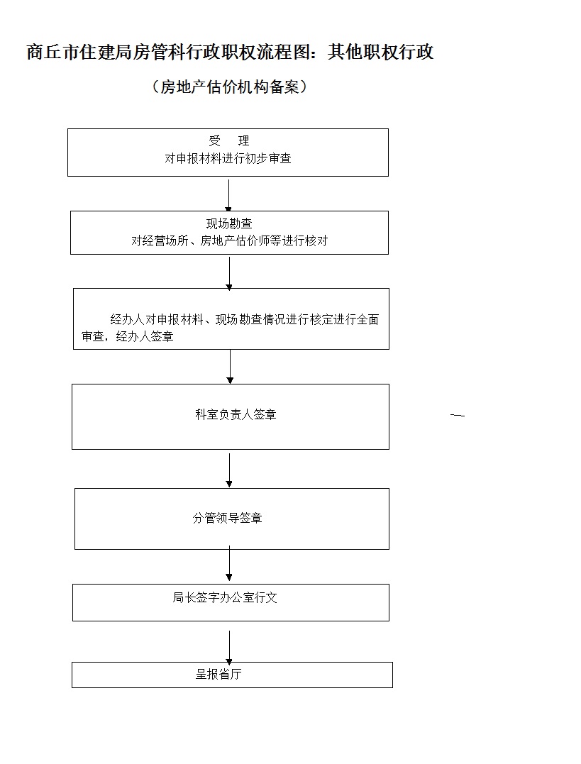 1499914290129409.jpg 5.jpg