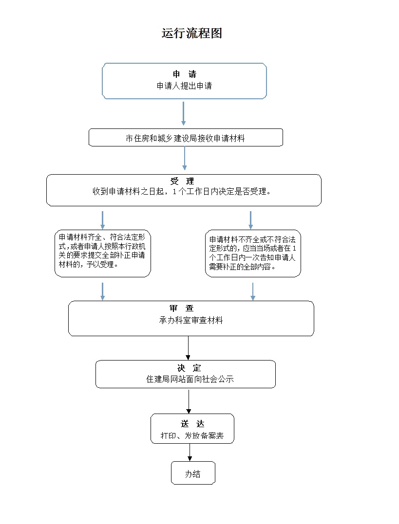 1499917725957500.jpg 10.jpg