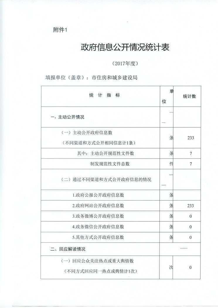 1523406631832234.jpg 1.jpg