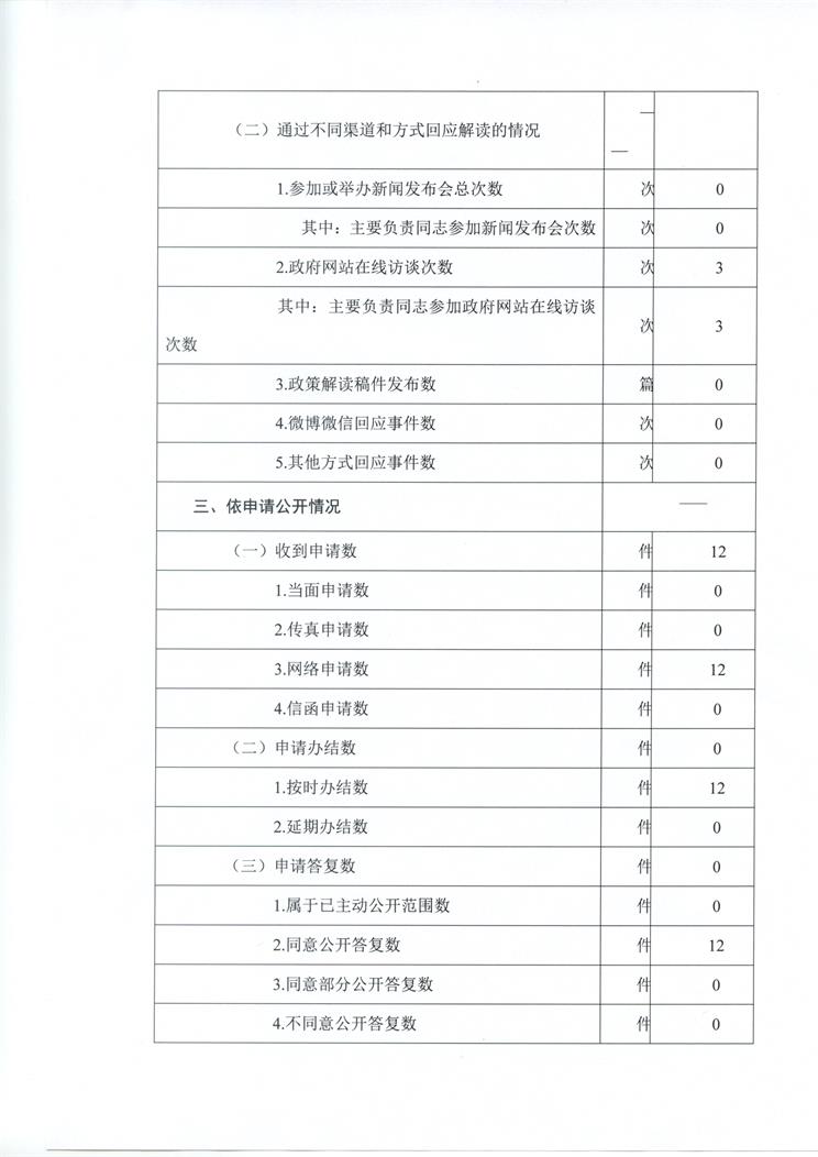 1523406635935984.jpg 2.jpg