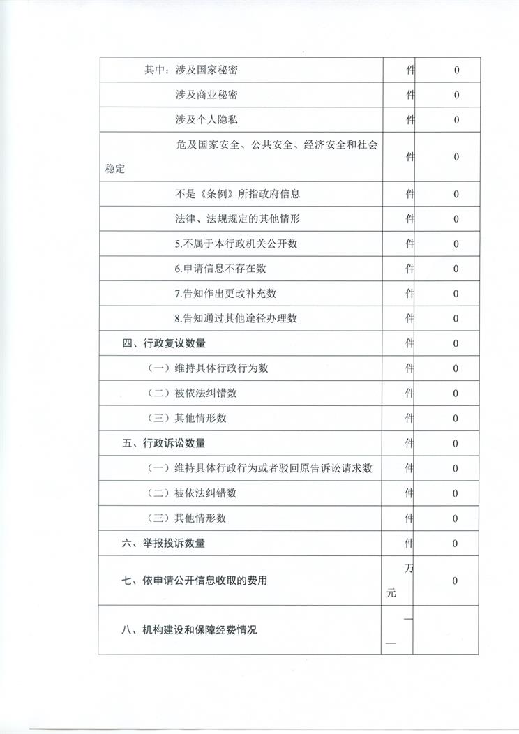 1523406639680676.jpg 3.jpg